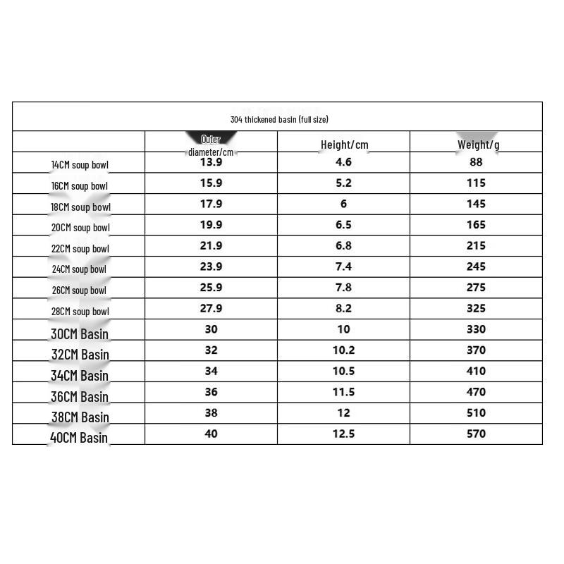 Anyi 304 Stainless Steel Food Container Set