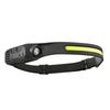 Rechargeable LED Induction Headlamp: Strong COB Light for Night Fishing and Outdoor Use
