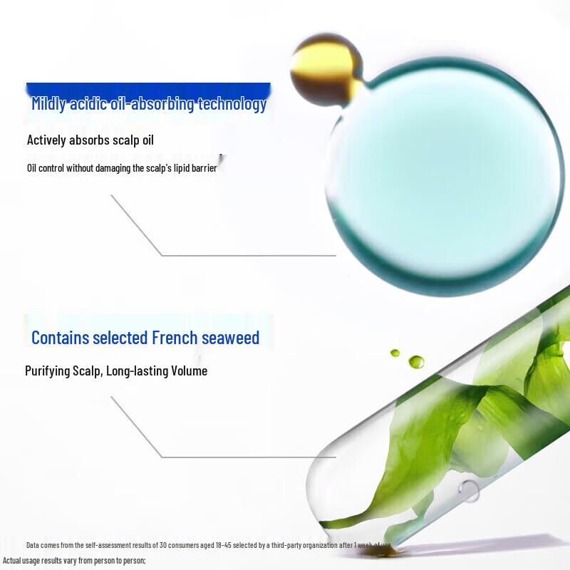 Head & Shoulders Anti-Dandruff Oil Control Volumizing Shampoo