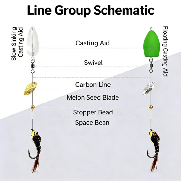 Fly Fishing Lures 6pcs Effective Nymph Fly With Natural Pheasant Tail Pattern To Attract Game Fish