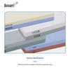 Ansairui Commercial Double-Sided Sharpening Stone