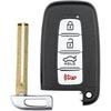 Accesorii pentru electronica auto – Huse pentru cheile de la maşină