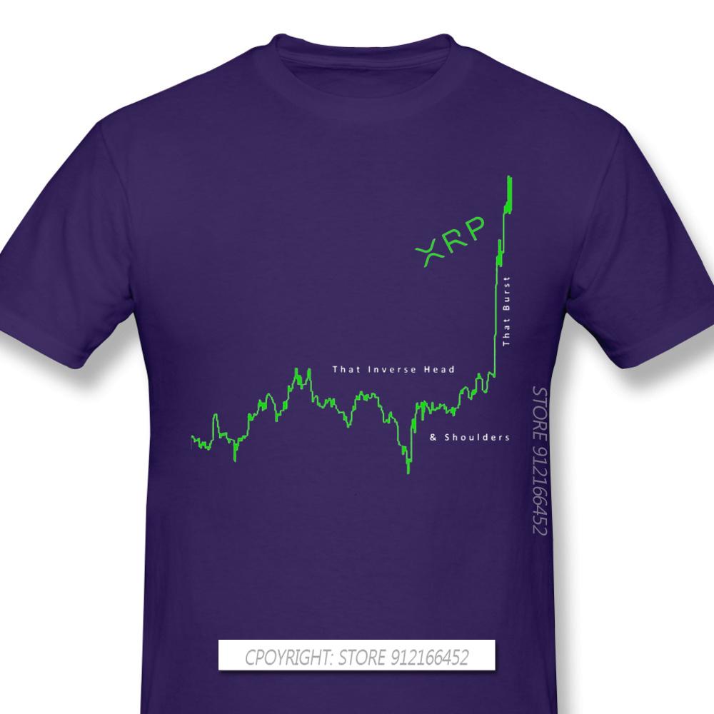 Herren XRP Ripple Coin Kryptowährung Schwarze T-Shirts Inverse H&S Edition T-Shirt Reine Baumwolle T-Shirt Harajuku Shirt Für Erwachsene