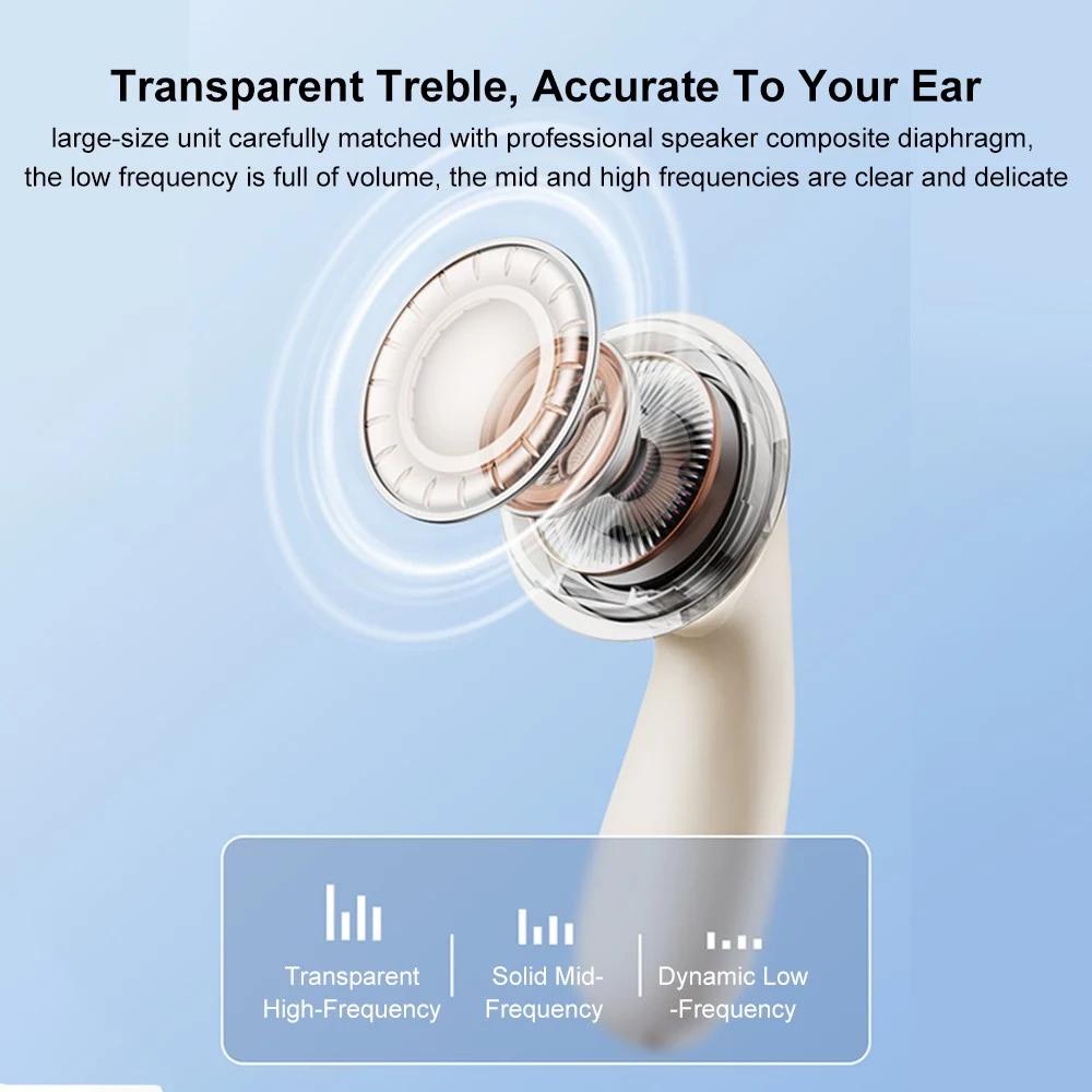 Lenovo LP48 Wireless Earbuds with Mic Noise-Canceling Bluetooth 5.4 Technology Smart Noise-Canceling Headphones