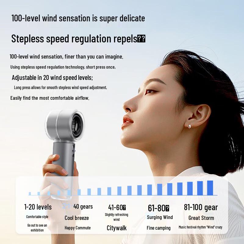 Airmate Handheld Mini Fan CN plug (adapter included)