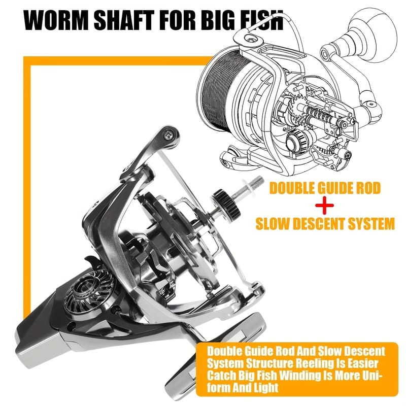 High-quality Spinning Reel  Large-scale Long-distance Casting Reel Full Metal  4.8:1 High Speed Ratio  Winding, Large Capacity  Sea Fishing Reel