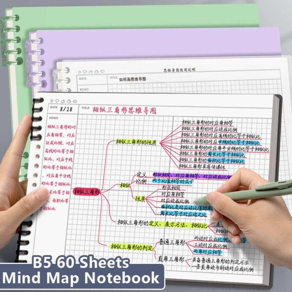 Detachable Loose-leaf Notepad Loose-leaf Grid Planner Note Taking Mind Map Notebook School Office