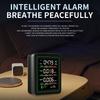 5-in-1 Indoor Air Quality Monitor Temperature Humidity Detector CO2 TVOC HCHO Tester Air Quality Detector for Home Office