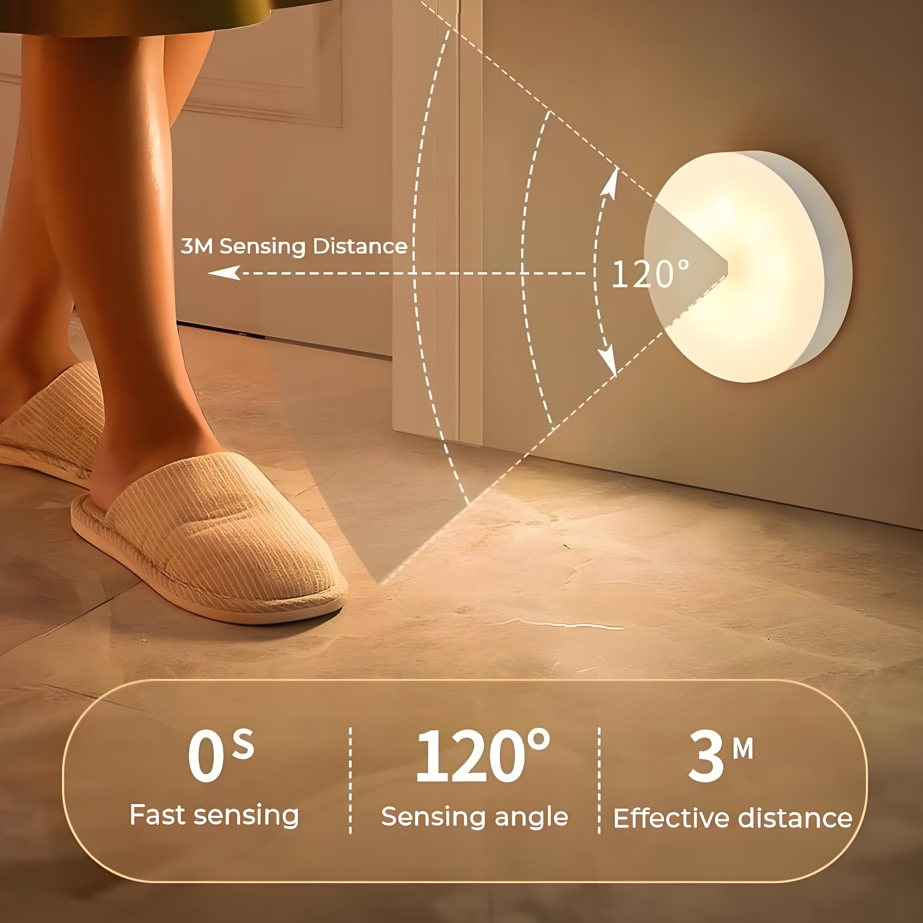 

LED Smart Human Body Sensor Night Lamp Emergency Automatic Lighting USB Charging Wireless Magentic Suction Use Night Light USB Plug