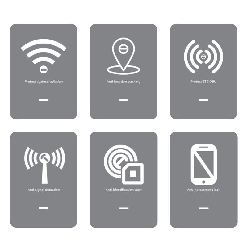 Faraday Box RFID Signal Blocking Case Crazy Horse Leather Anti-Theft Shielding for Car Keys Bank Cards Smartphone