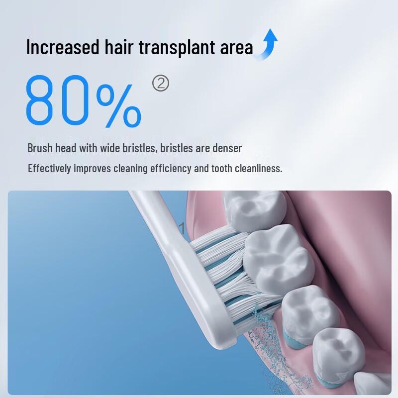 Panasonic EW-DC31 Adult Sonic Electric Toothbrush