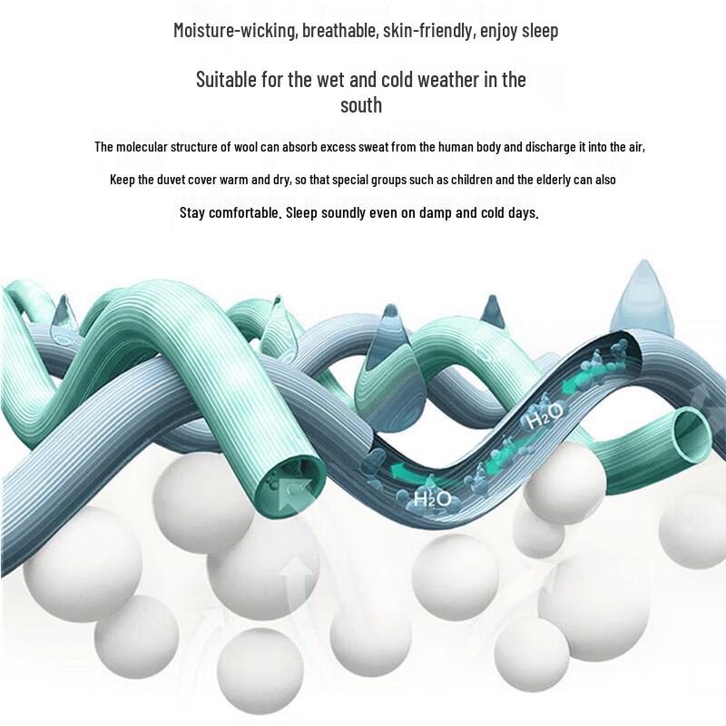 LOVO Australian Wool Blend All-Season Quilt