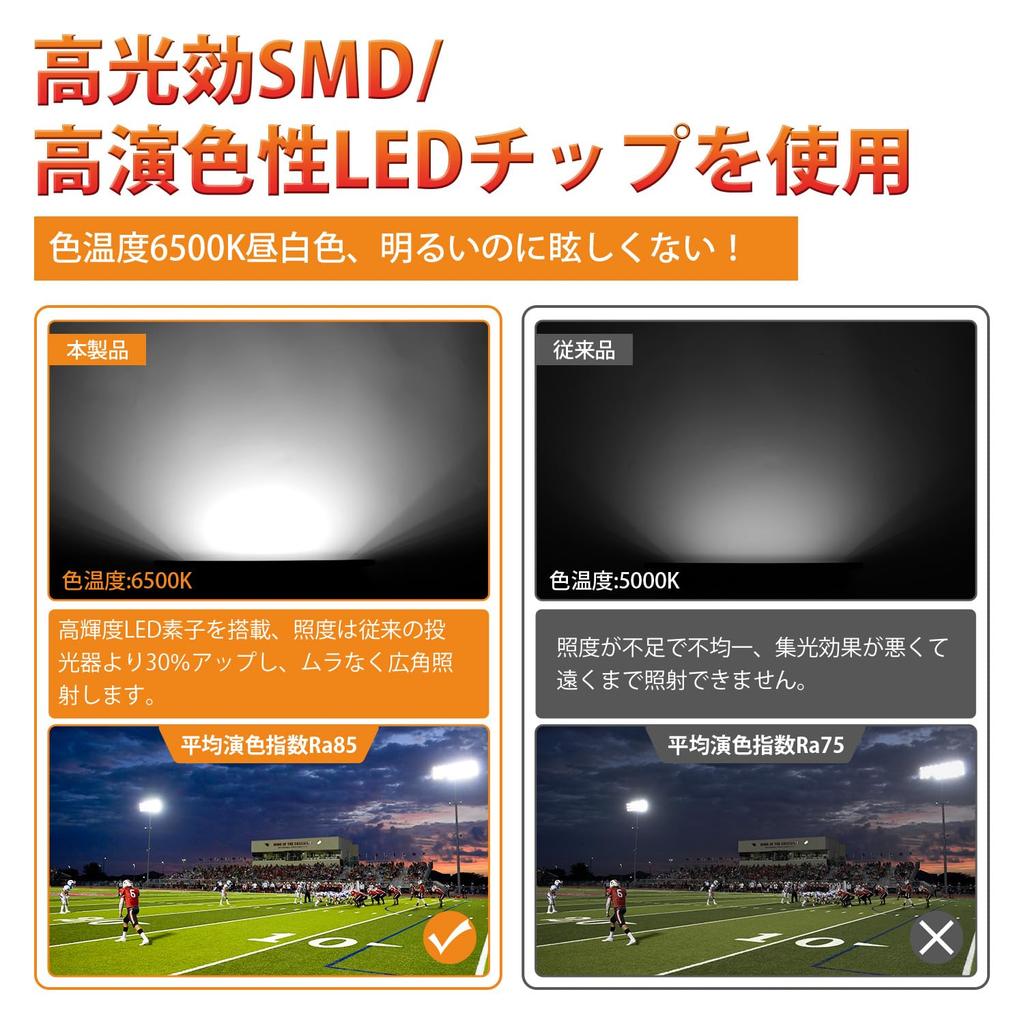 Kitazawa Shoji LED Floodlight Floodlight 100W Work Light LED 11000LM IP66 Waterproof Outdoor Light 100V Compatible High Brightness Energy Saving Wide