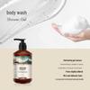 CHANDO Classic Personal Care Gift Set B