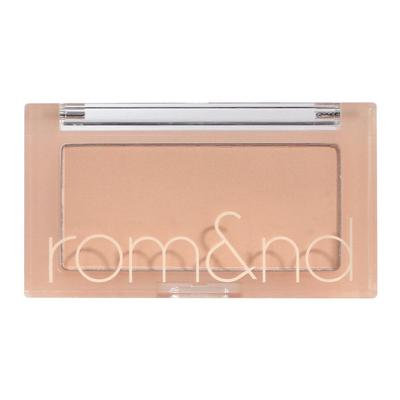Trucco viso – Blush