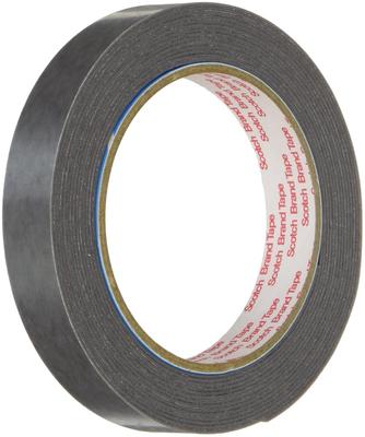 Κόλλες και σιλικόνες – Κολλητικές ταινίες