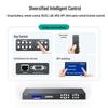 MT-Viki HDMI Matrix Switcher & Video Wall Controller