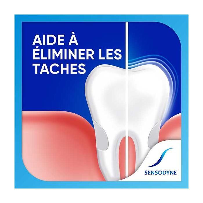 Dentifrice - Sensodyne - Protection Complète - 75ml - Sensibilité dentaire - Tout-en-un
