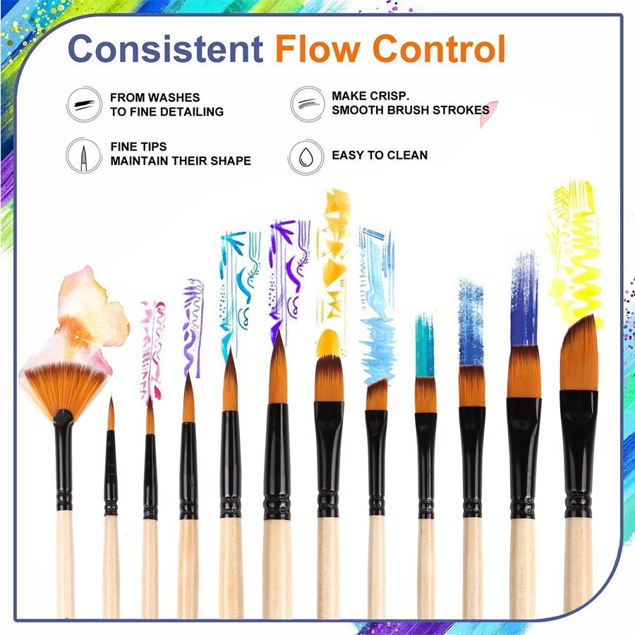 12 Stück Malpinsel Set, Professionelle Künstlerpinsel Sets für Acrylöl Aquarell Gouache Malerei