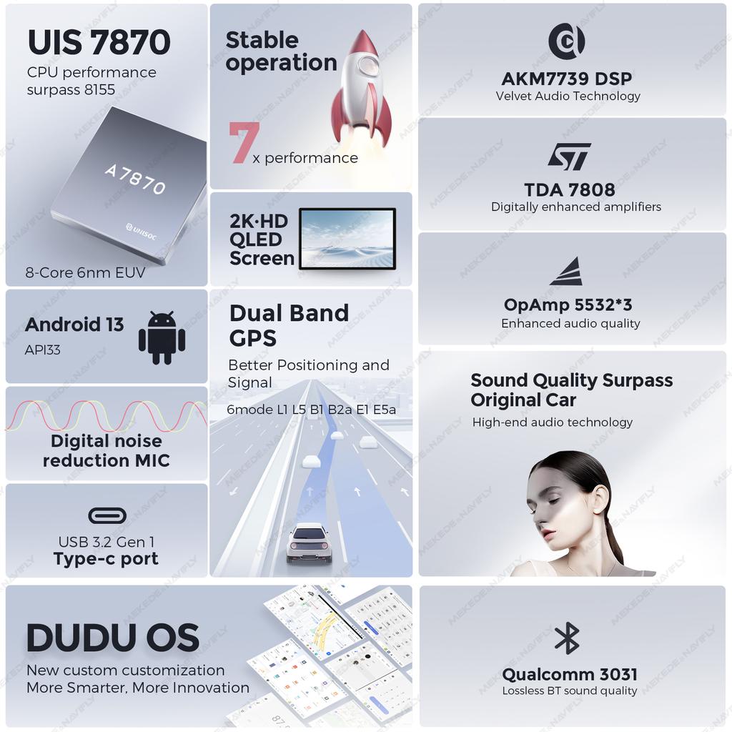 DUDU7 Universal 9.5" 10.36" 11.5" 13 Inch Android Car Radio Stereo Multimedia Video Player GPS CarPlay Auto Intelligent Systems
