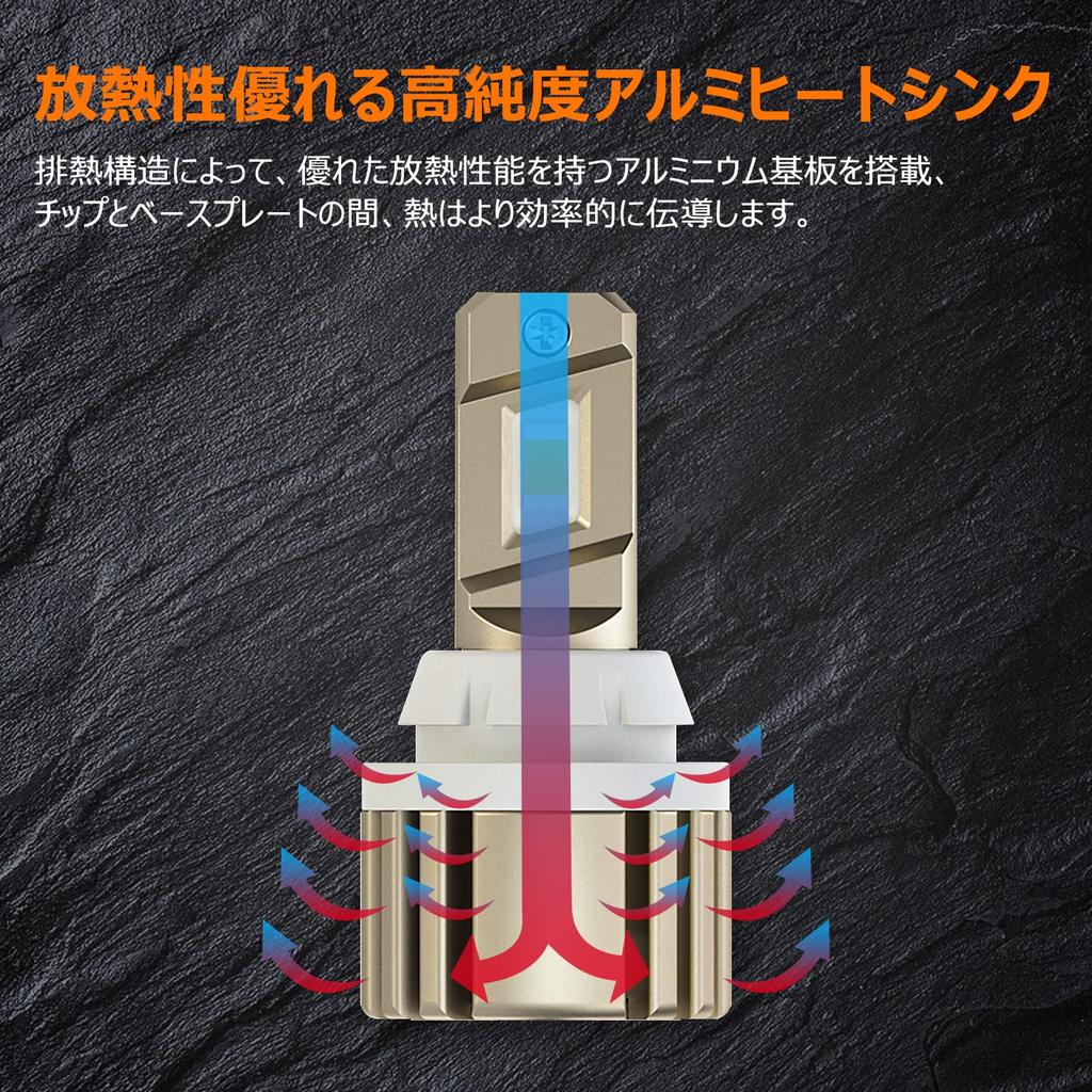 BLUESEATEC T20 Doppel-LED-Rückleuchte, Explosives Licht, 5.600 LM, Weiß, 35W, 7440, 7443,