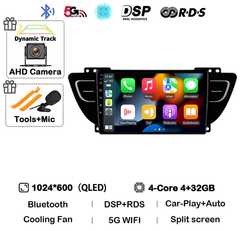 Android 14 Carplay Auto For Geely Atlas NL-3 2016 2017 2018 2019 2020 Car Radio Multimedia Video Player Navigation GPS Stereo