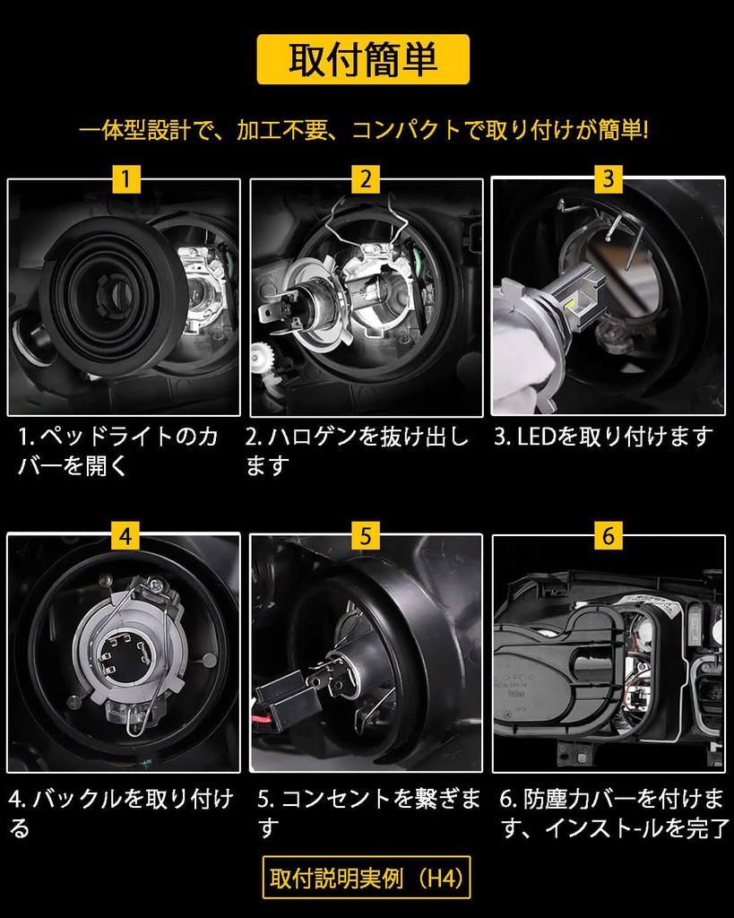 VIMEN H4 Car LED Headlight, Compatible with Vehicle Inspection, Explosive Light, Integrated H4 LED