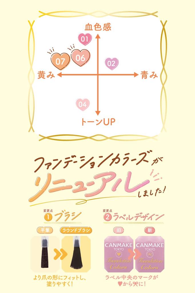 CANMAKE Grundierungsfarben 07 Milky Orange 8ml Nagelgrundierung Schnelltrocknend