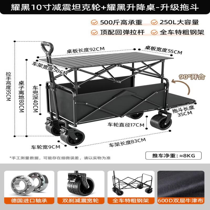 Multi-Purpose Utility Cart Wheel