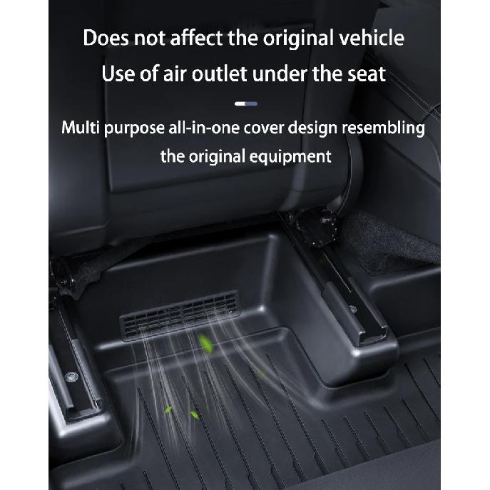 For Tesla ModelY Juniper 2025+ TPE Under Seat Corner Guard Seat Slide Rails Protector Cover Anti-Kick Decor Flocking Accessories