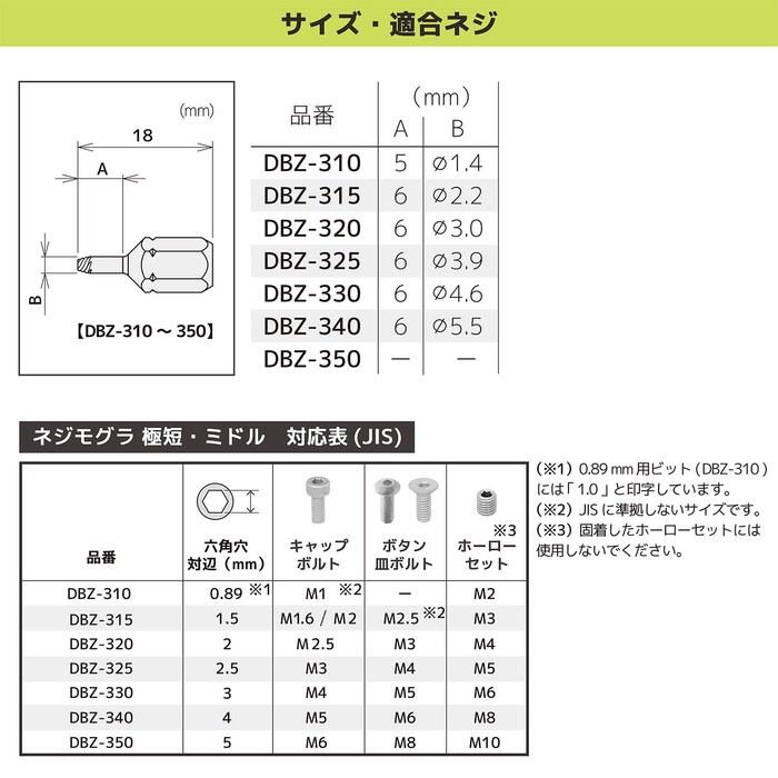 [Engineer] Ratchet Wrench Mini & Screw Mole Short DZ-373 Green