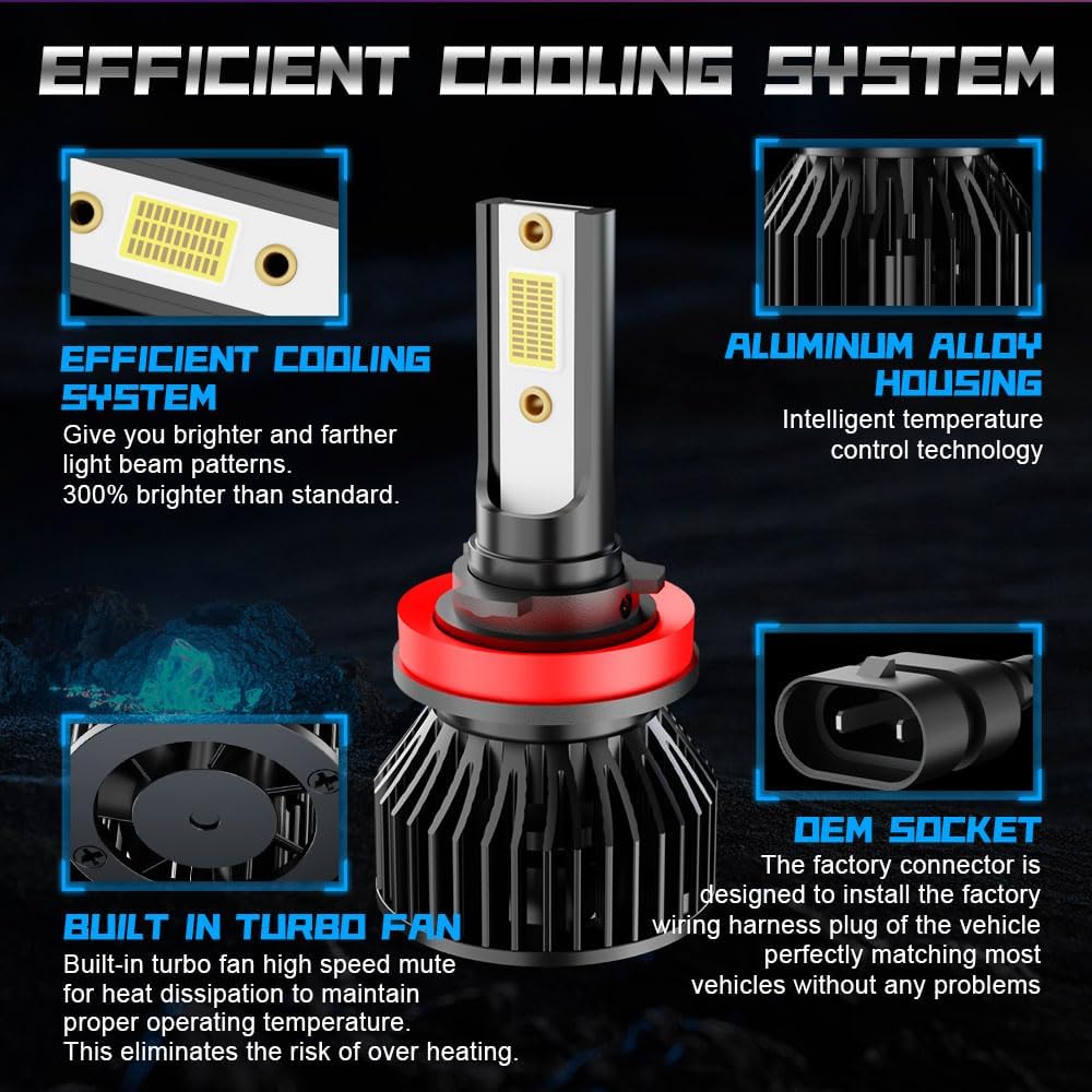 

Fit For Honda Accord (2008-2015 Coupe) led Foglight bulbs, 9005+H11 High & Low Beam Bulbs+H11 led fog light bulb,500% Brightness, 6000K