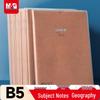 Blocnotesuri și carnete – Agende