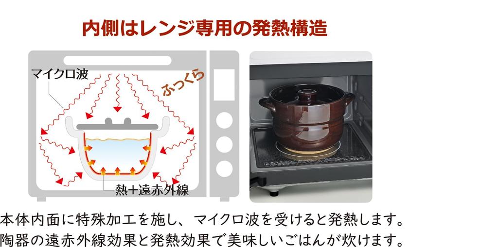 Ishigaki Rice Cooking Clay 2 Length x Width x Height Includes Gas Compatible 4359 Brown Pot, Cups, Approx. 22.5 17.5 13cm, Recipe, Microwave, Fire,