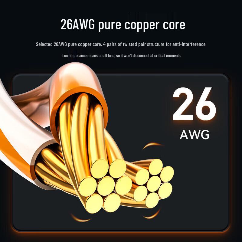 Shengwei CAT8 Gaming Ethernet Cable