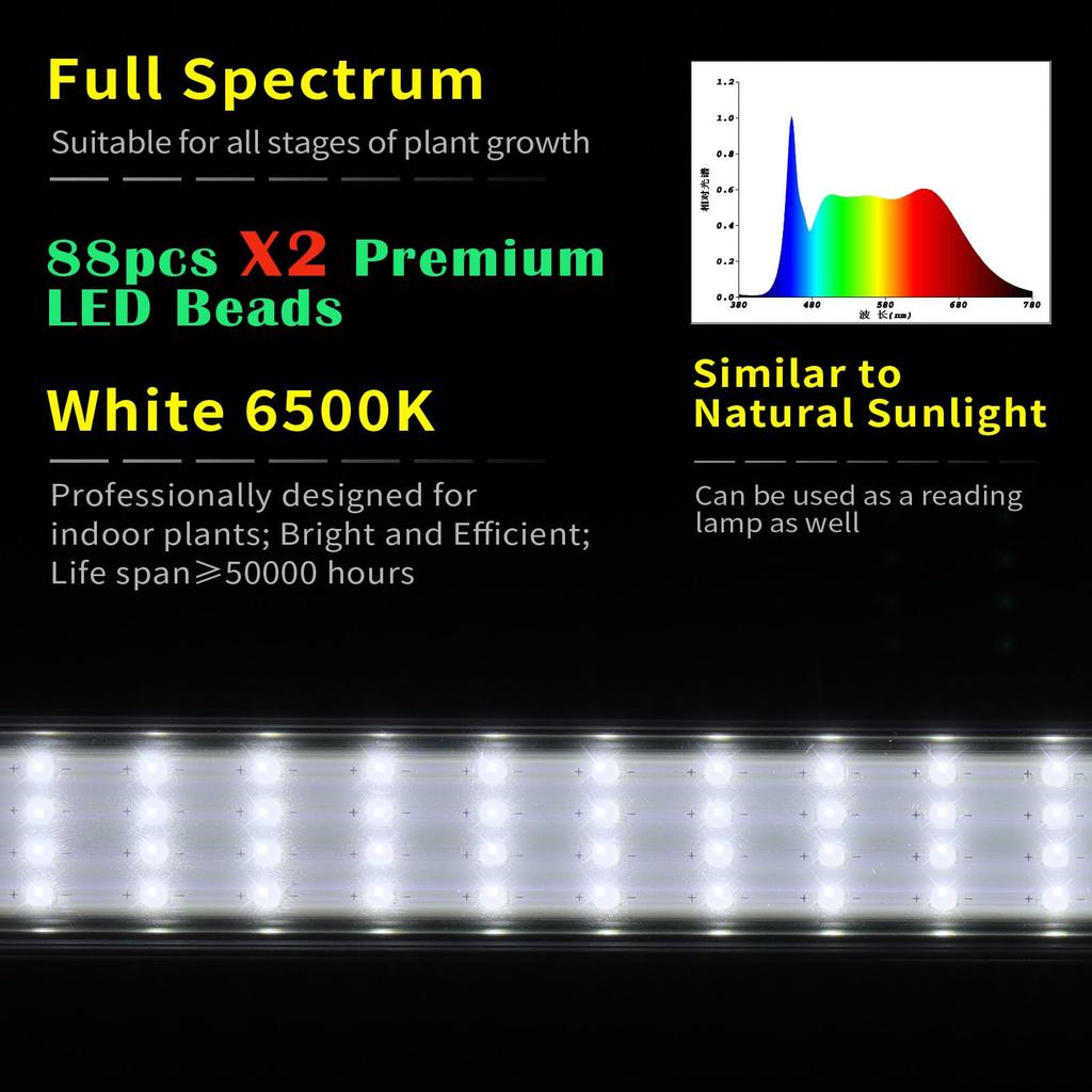 JCBritw Adjustable Dual-Head LED Grow Light, T12, White 6500K Full Spectrum, for Indoor Plants, Succulents, Houseplants, Hydroponics, Vegetable Grower