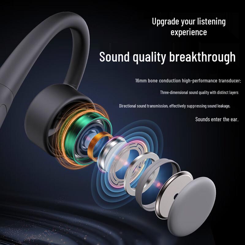 EMEYG22 Bone Conduction Bluetooth Sports Headphones