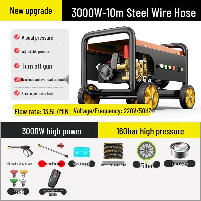 POHIR Commercial 3000W High-Pressure Car Washer
