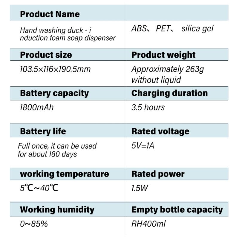 multifunction Liquid Soap Dispenser with Auto Foams Sensoring Large Capacity Touchless Hand Soap Machine for Public Space