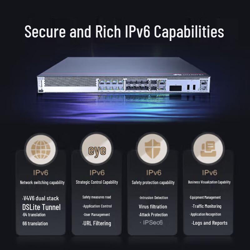 Huawei KunLing USG6000E-S15-AC Enterprise Firewall
