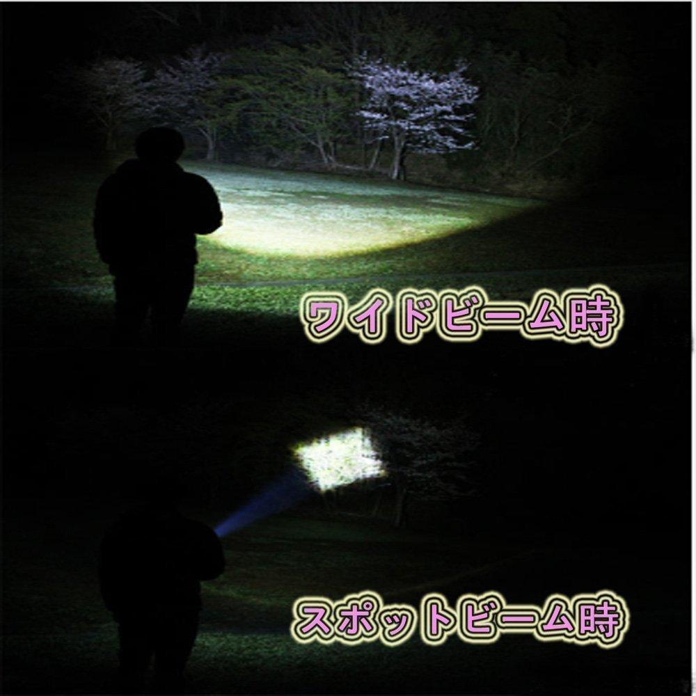 Orutech LED Handheld Flashlight Mini Flashlight with CREE and Zoom Focus Set of Red Ultra-Compact (Portable Ultra-Bright Chips, Waterproof, Function)