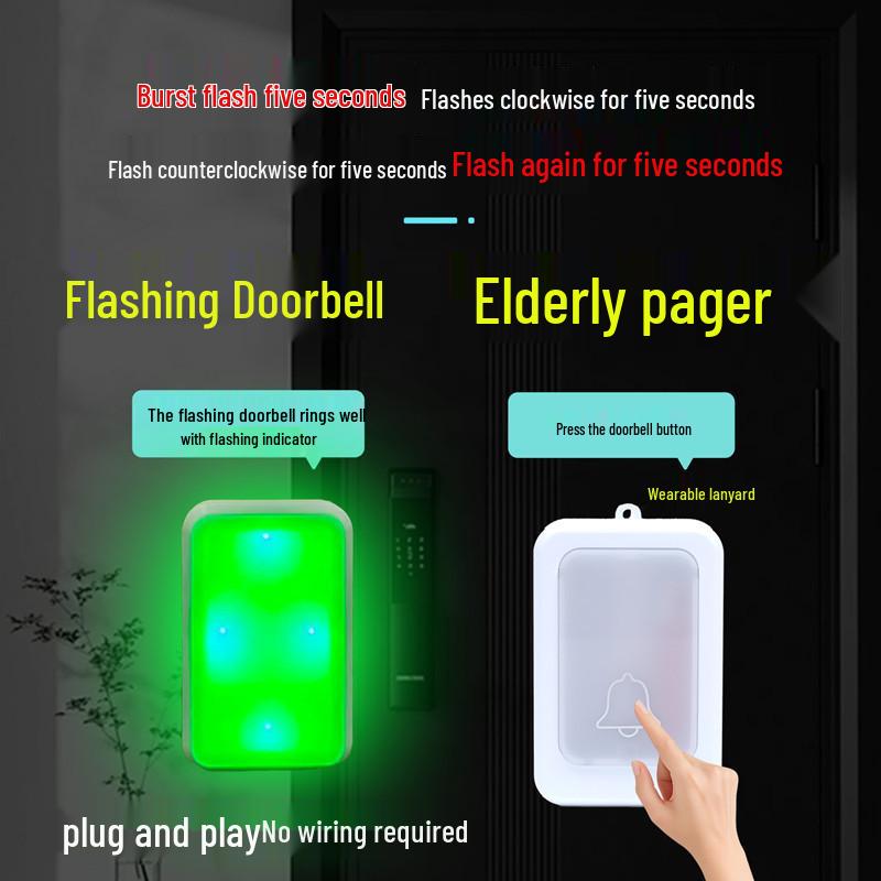 Wireless Flash Doorbell for Elderly: One-to-Three AC Power | Silent Mode | Easy One-Key Help Call