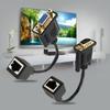 VGA to RJ45 Adapters Cable Female/Male to Female Connectors Extender Line Transfer VGA Signal Over Long Distances