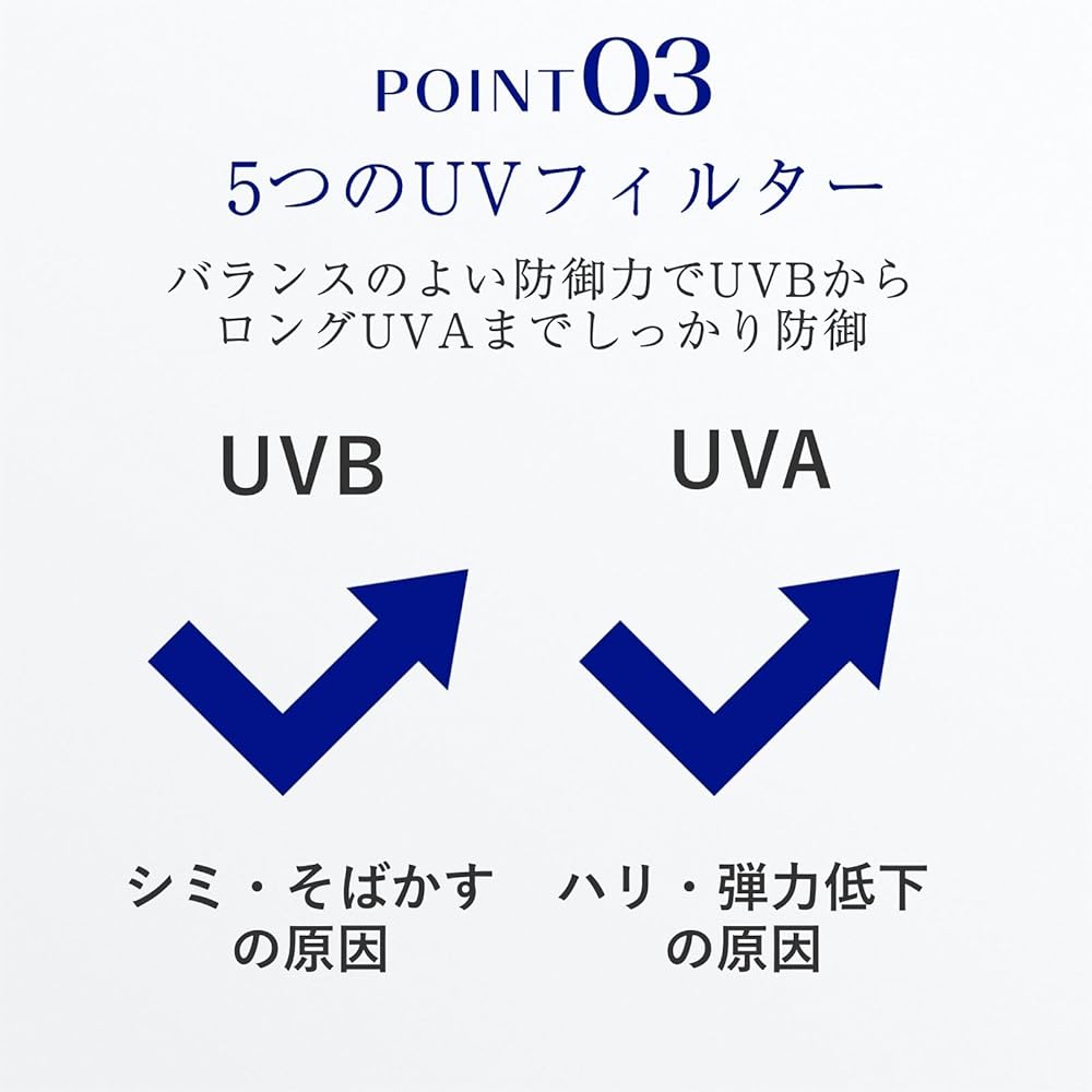 Takami UV Protection Sunscreen SPF50 PA++++ 30g for Sensitive Skin Colorless Fragrance-Free Face and Body Skin Care