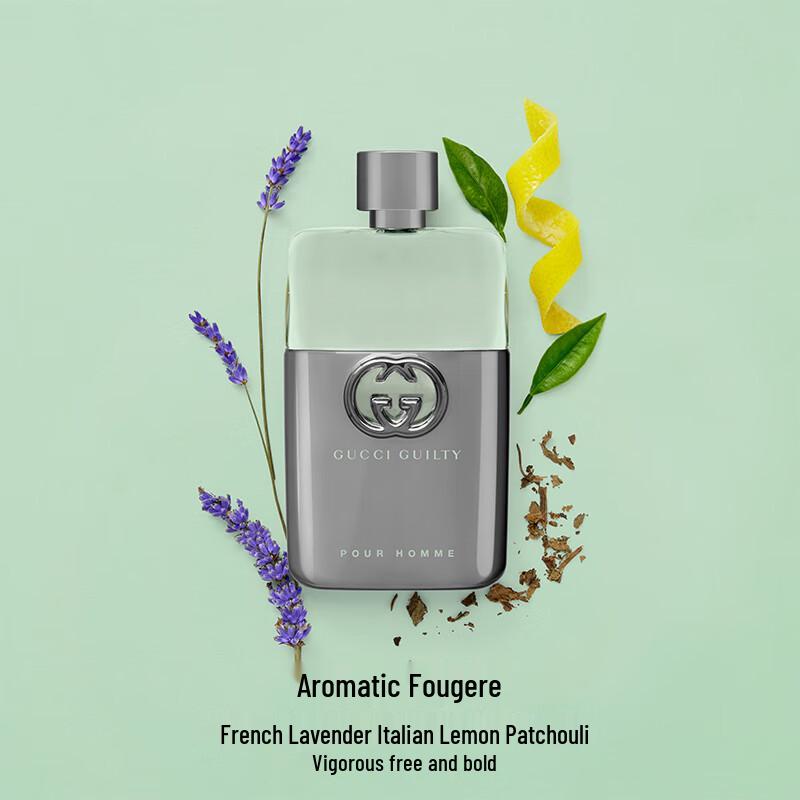 Gucci Коллекция ароматов Guilty