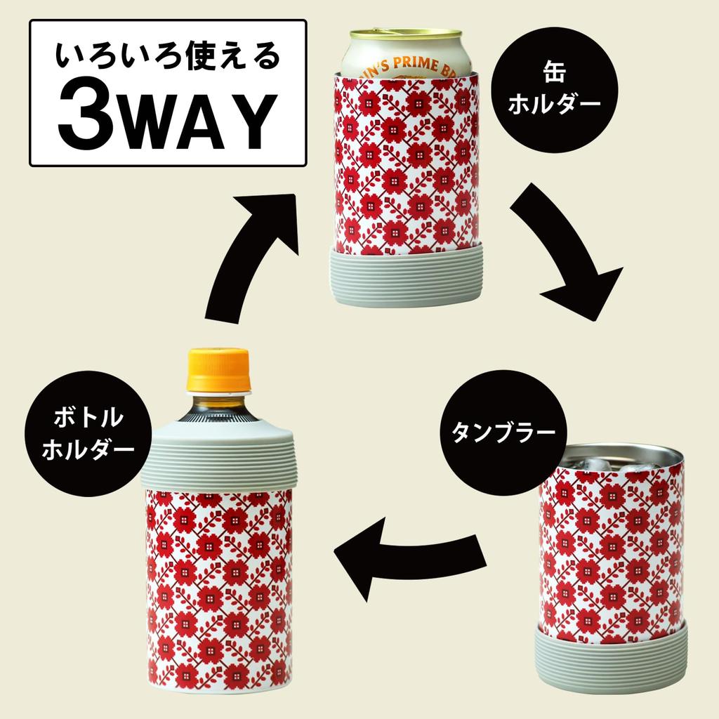 OGURA Can Vacuum Keeps PET Bottles and Tumblers Fabric Holder, 350ml, Insulated, Cold, (N Colorful)