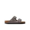 Birkenstock Arizona Sandals