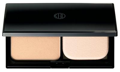 Make-up na tvár – Pudry