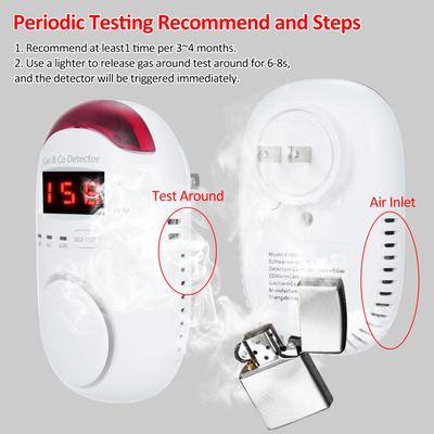 Natural Gas Detector Plugin Home Gas Alarm and Monitor Propane Gas Detector and Gas Leak Alarm for