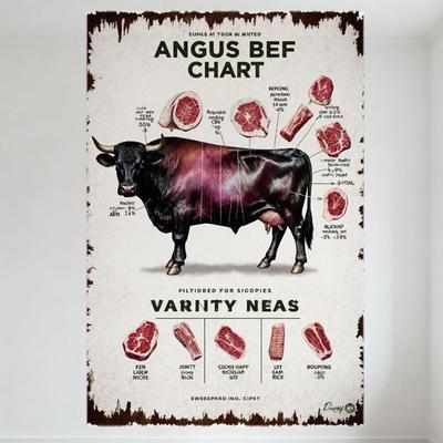 Cartello in Metallo Vintage con Grafico di Manzo Angus, Poster in Latta con Informazioni sui Tagli di Toro Black Angus, Decorazione Murale in Stile Vecchio Poster Usurato per Cucina B